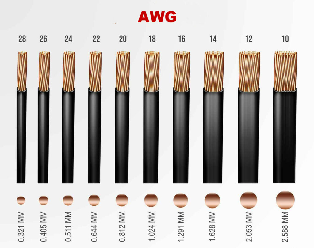 AWG چیست